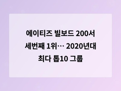 에이티즈 빌보드 200서 세번째 1위… 2020년대 최다 톱10 그룹