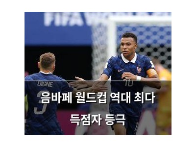음바페 월드컵 역대 최다 득점자 등극